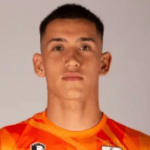 Leonel Iván Szalich