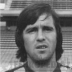 José Luis Gaitán